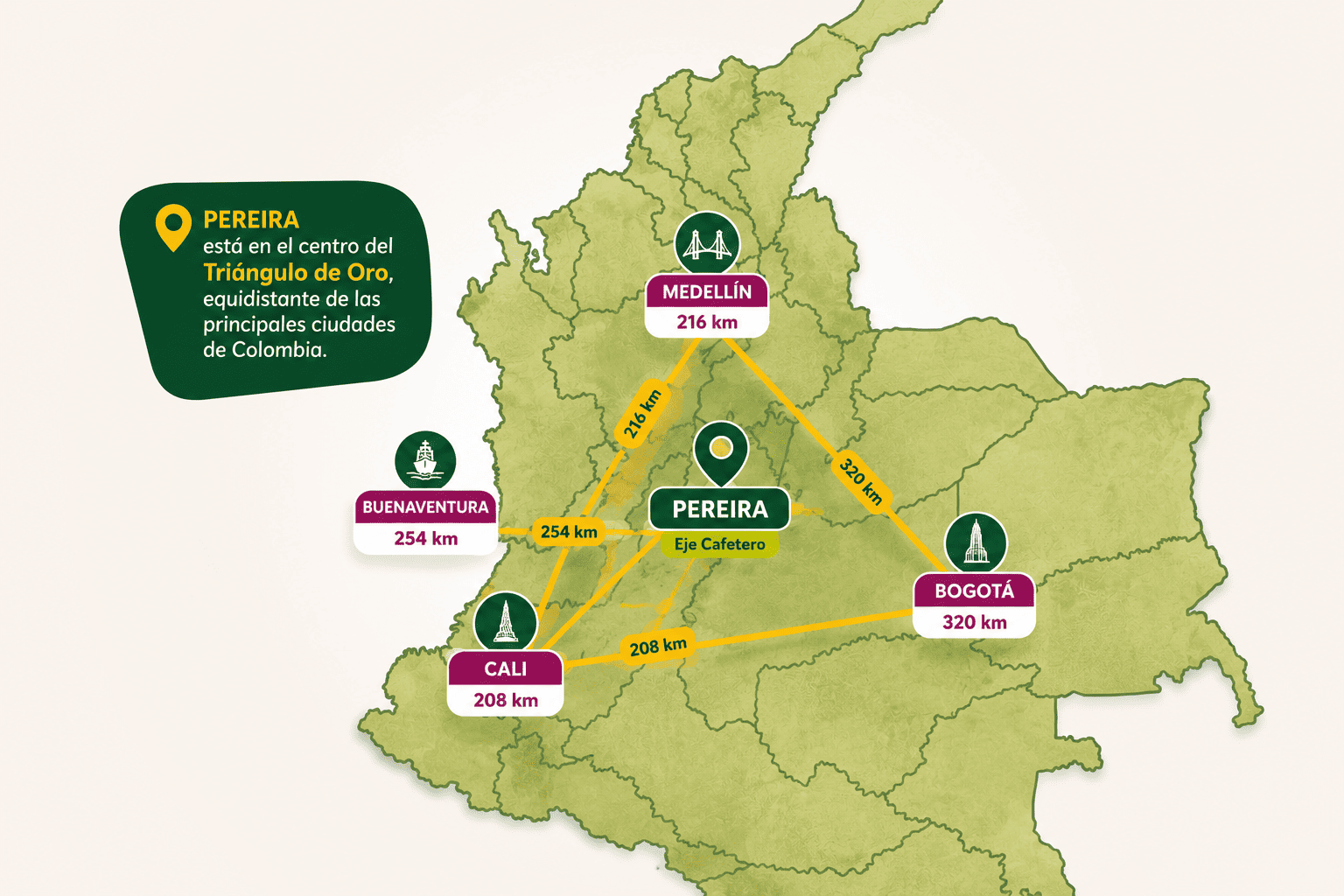 Mapa Triángulo de Oro